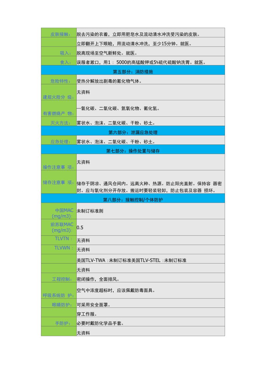 三聚氰胺安全技术说明书_第2页