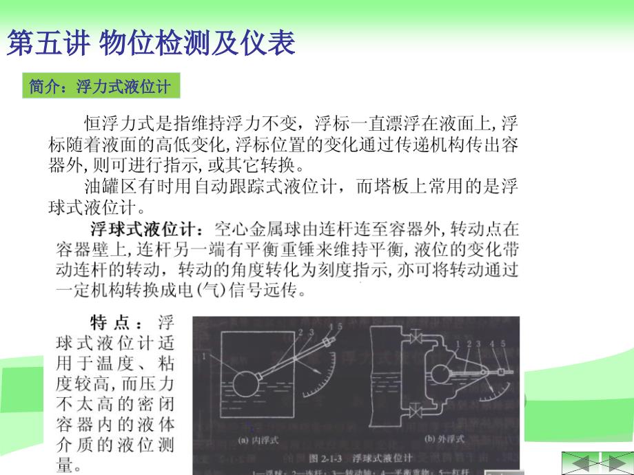 课件：化工仪表自动化第五讲 物位检测及仪表_第3页