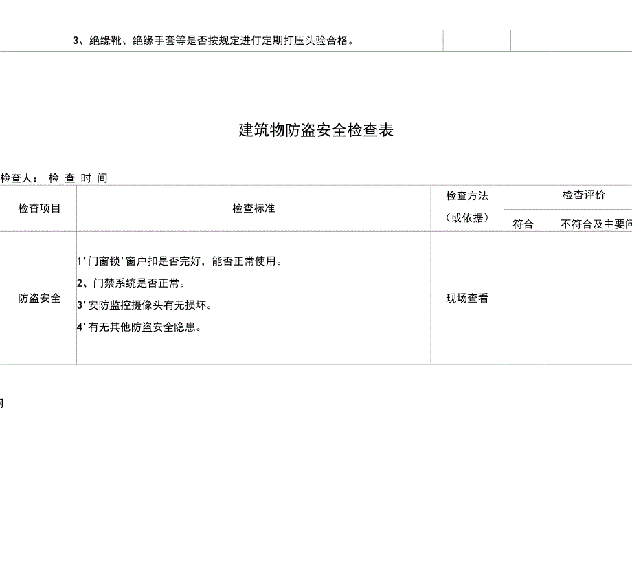 电气设备安全检查_第2页