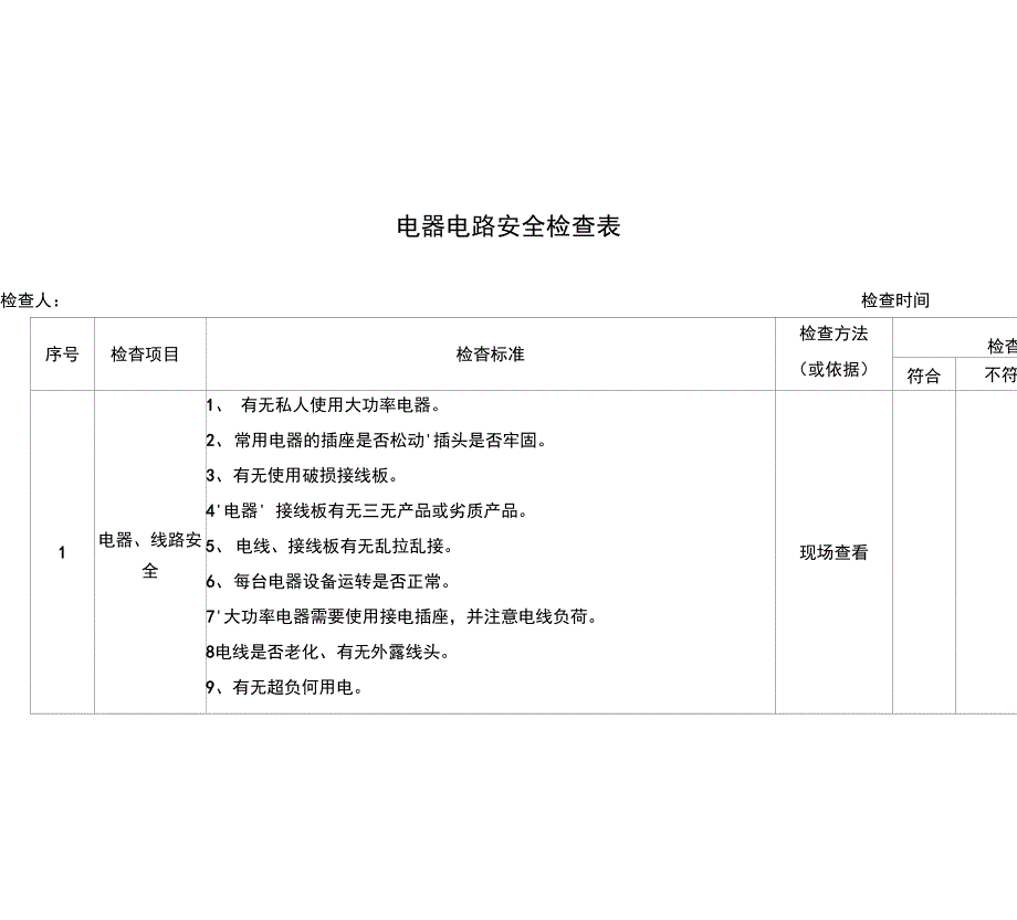 电气设备安全检查_第3页