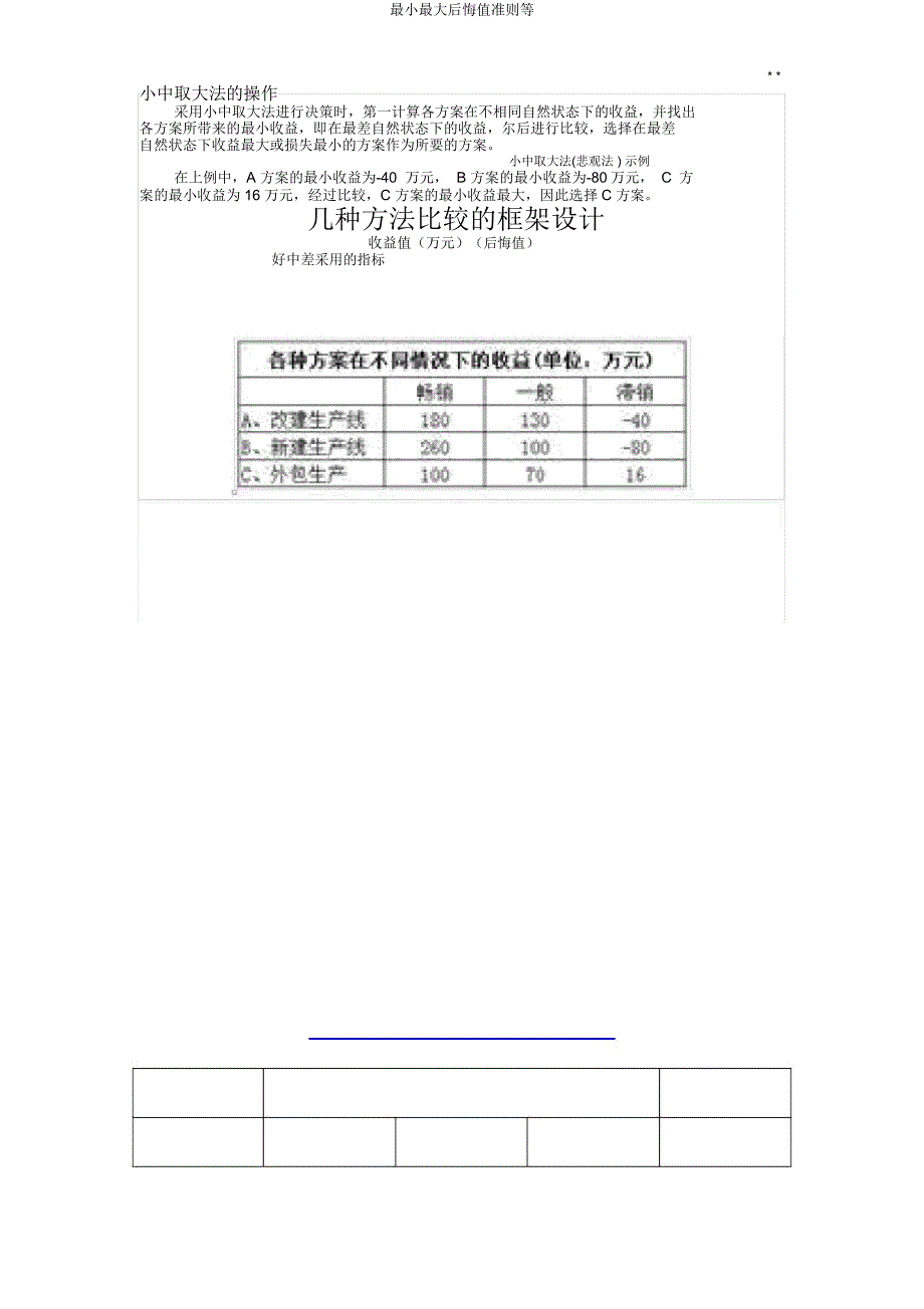 最小最大后悔值准则等.docx_第4页