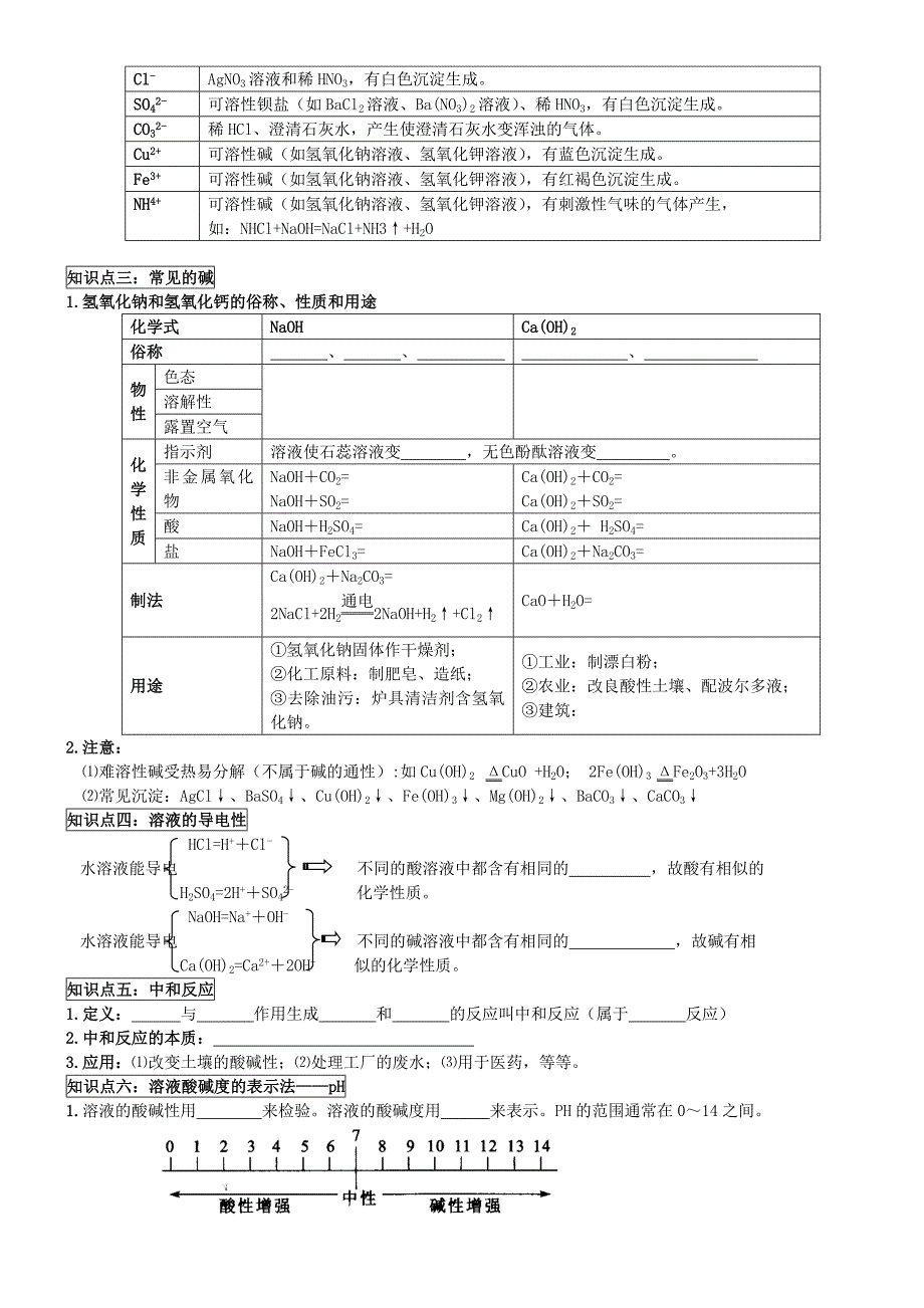 九年级化学下册10.3酸和碱单元复习学案无答案新人教版_第2页