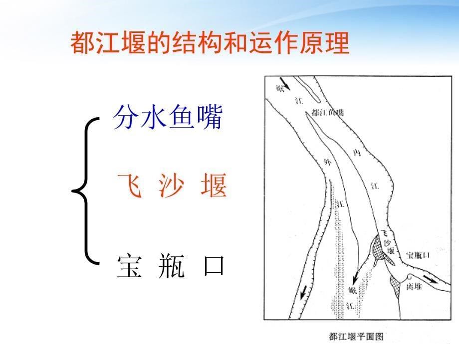 七年级历史上册第11课先民的智慧与创造1课件北师大版_第5页