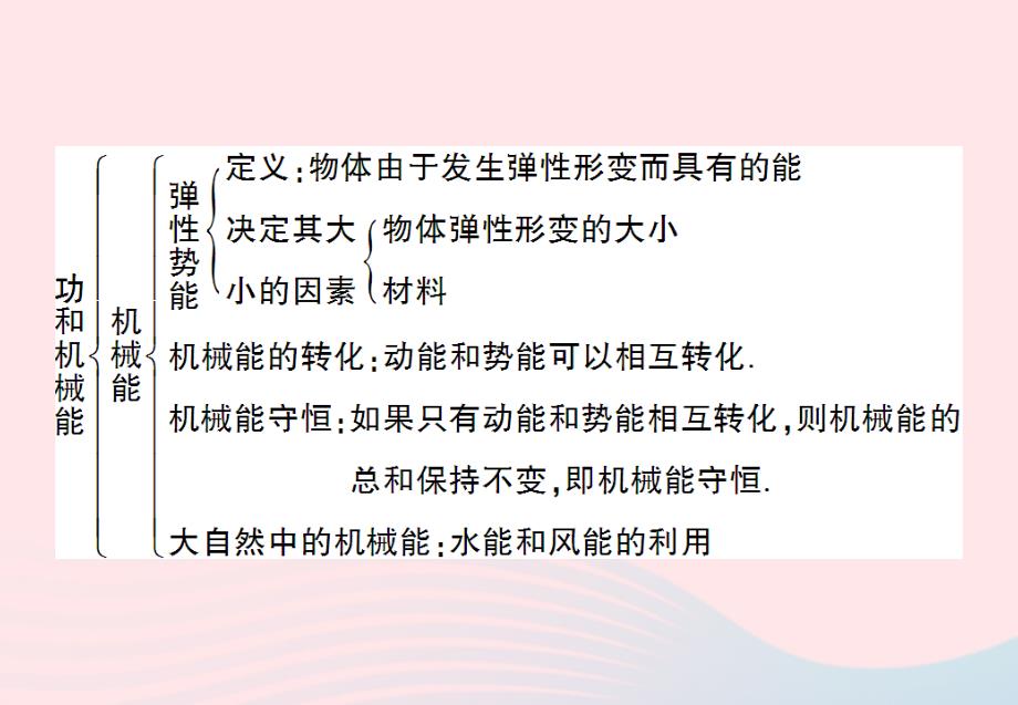 2022年春八年级物理下册第十二章机械能复习训练课件新版教科版_第4页