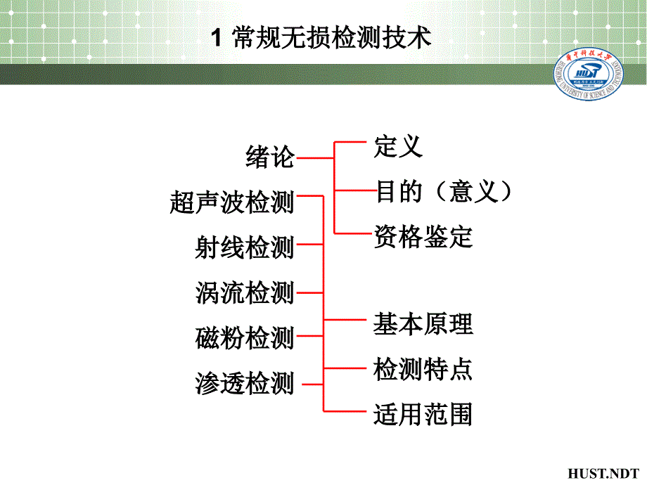 无损检测课程总复习_第4页