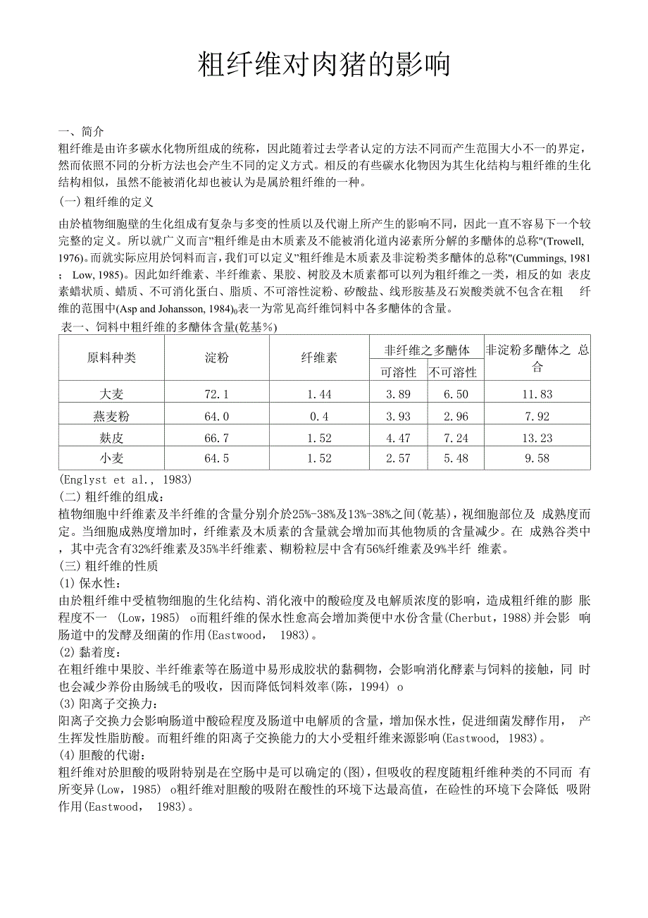 粗纤维对肉猪的影响_第1页