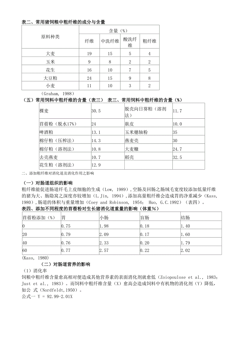 粗纤维对肉猪的影响_第3页