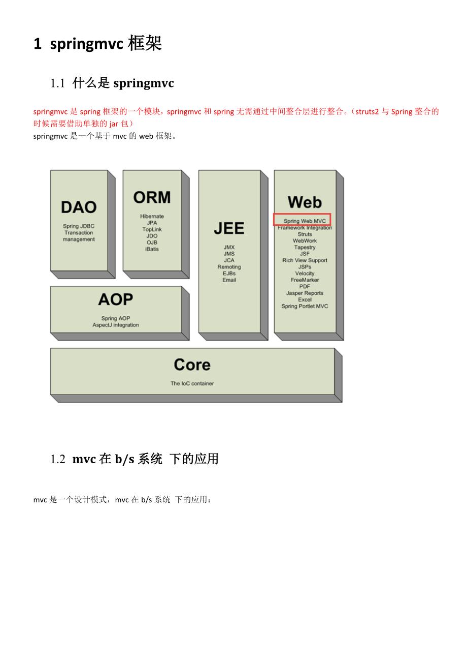 (完整word版)springmvc第一天课堂笔记.doc_第3页