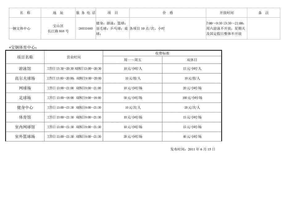 宝钢健身场馆_第5页