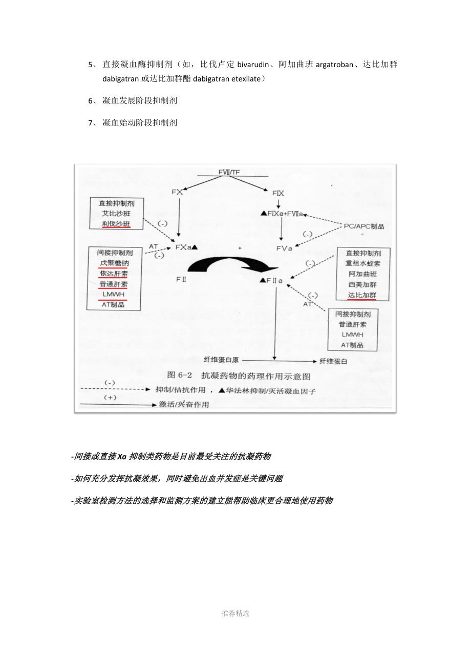 Anti-Factor-Xa-Activity-Levels-Detection-(Anti-Xa-Assay)_第3页