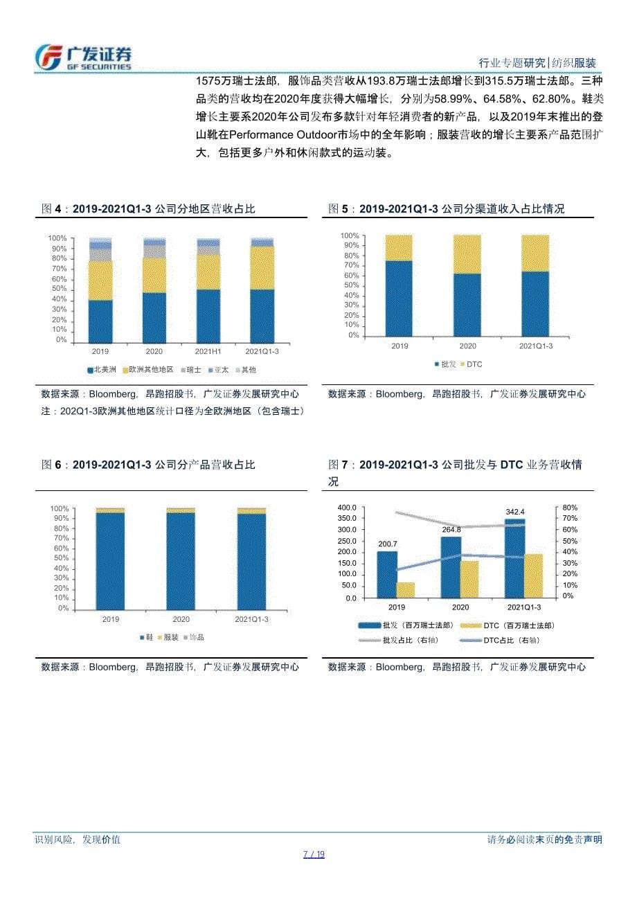 运动鞋服行业报告：昂跑专题以极致专业化跑鞋突围运动鞋服市场_第5页