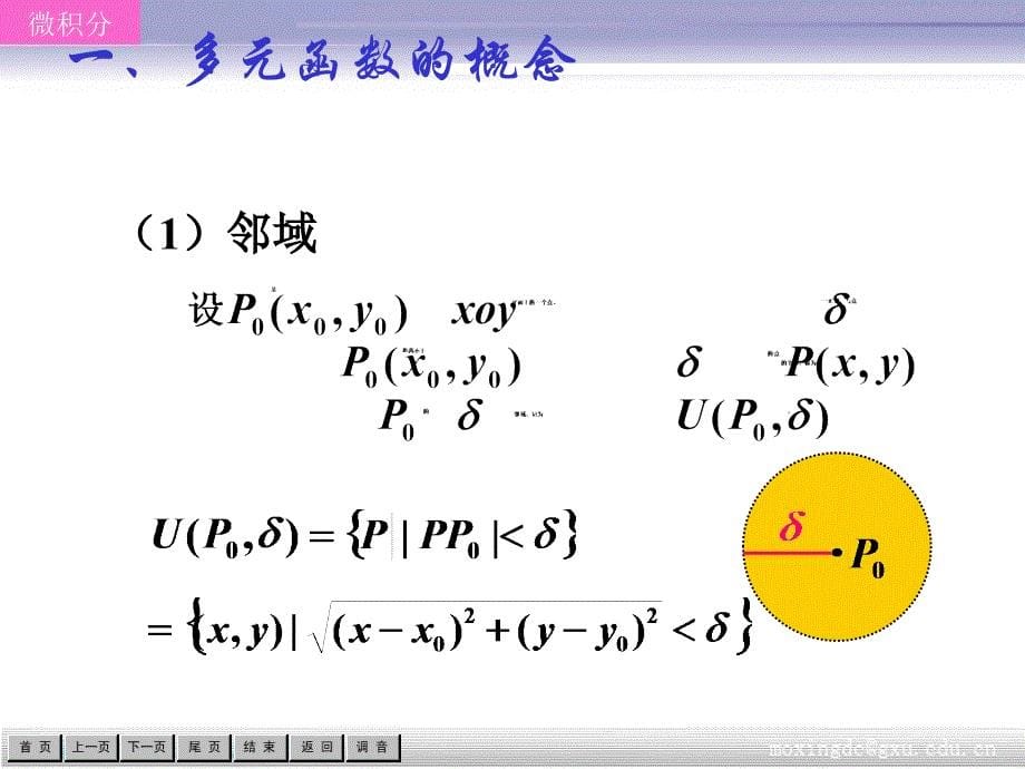 《二元函数的定义》PPT课件.ppt_第5页