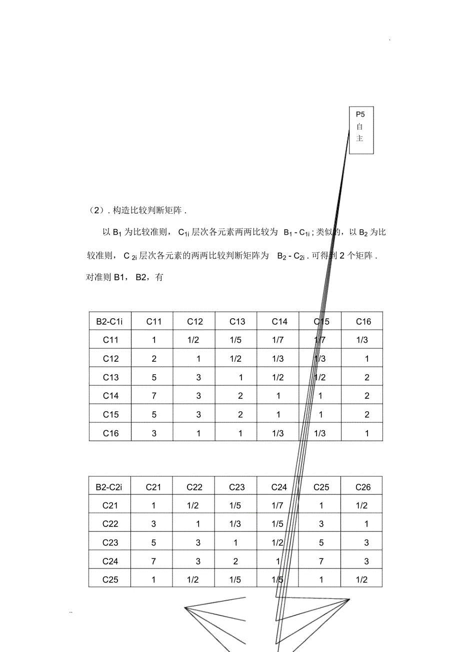 大学生就业问题的数学模型_第5页