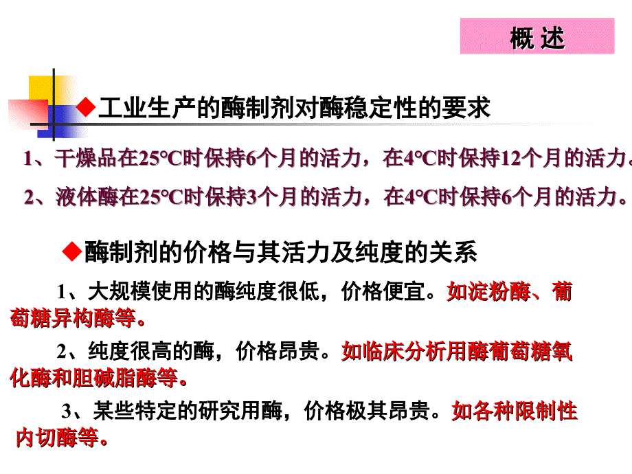 第十三章酶的应用_第2页