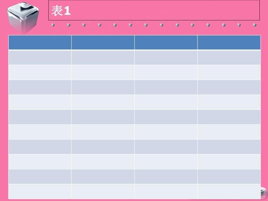 富勒姆科技公司实验机设备部S活动培训ppt课件_第5页