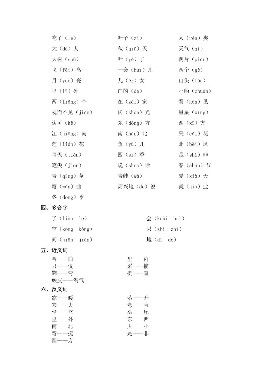 人教部编版一年级上册语文知识点归纳_第3页