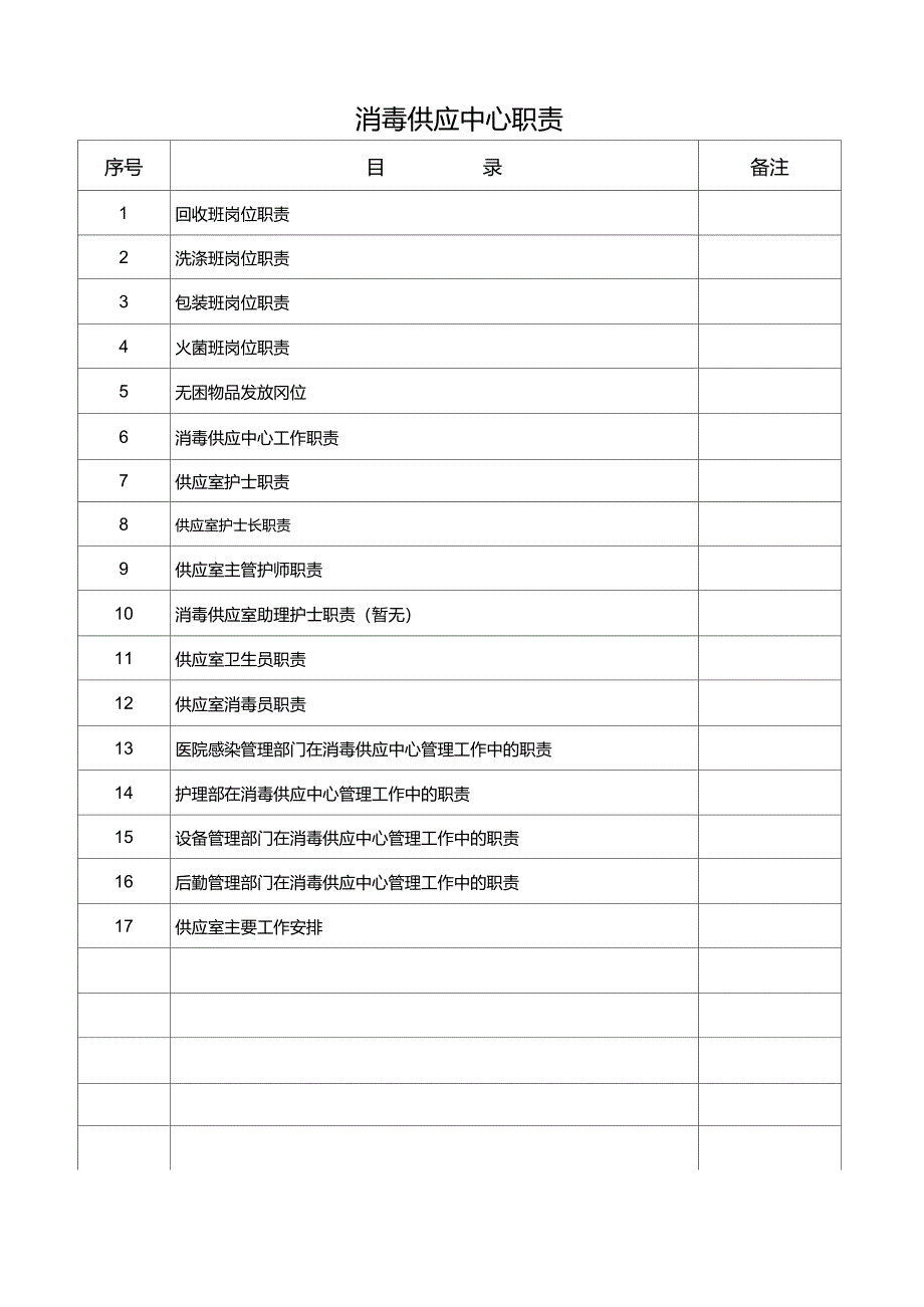 消毒供应中心岗位职责_第1页