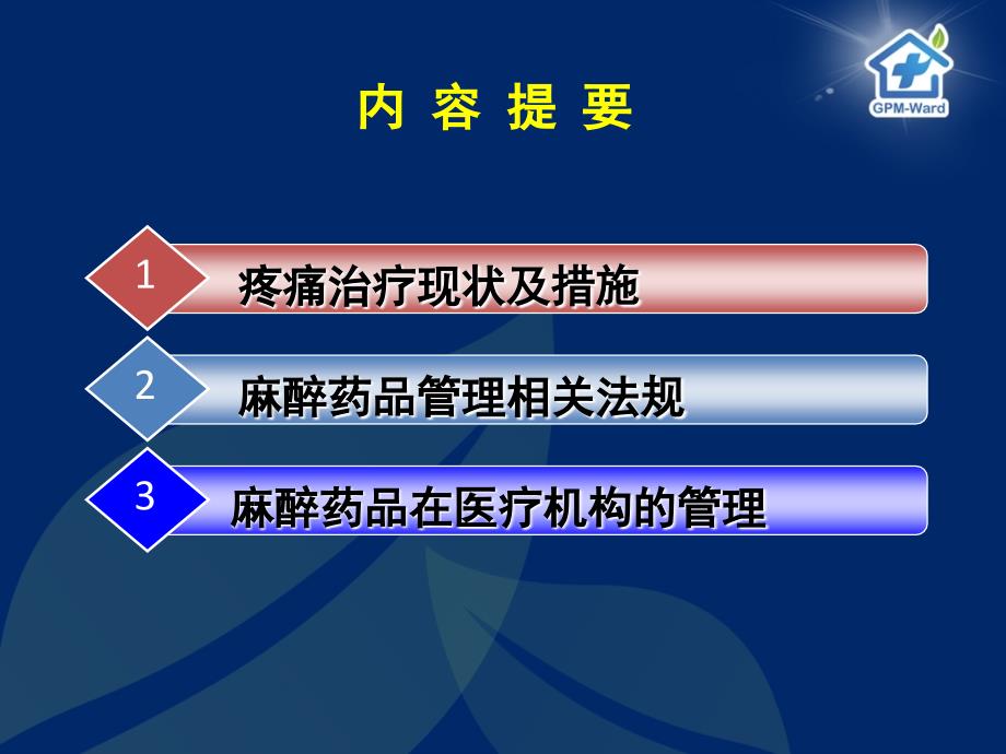 殷家福麻醉、精神药品规范化管理.ppt_第3页