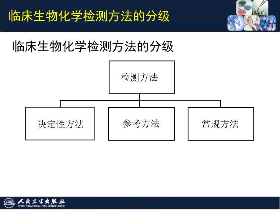 临床生物化学检验技术-02-第2章-临床生物化学检测方法的选择与评价课件_第4页