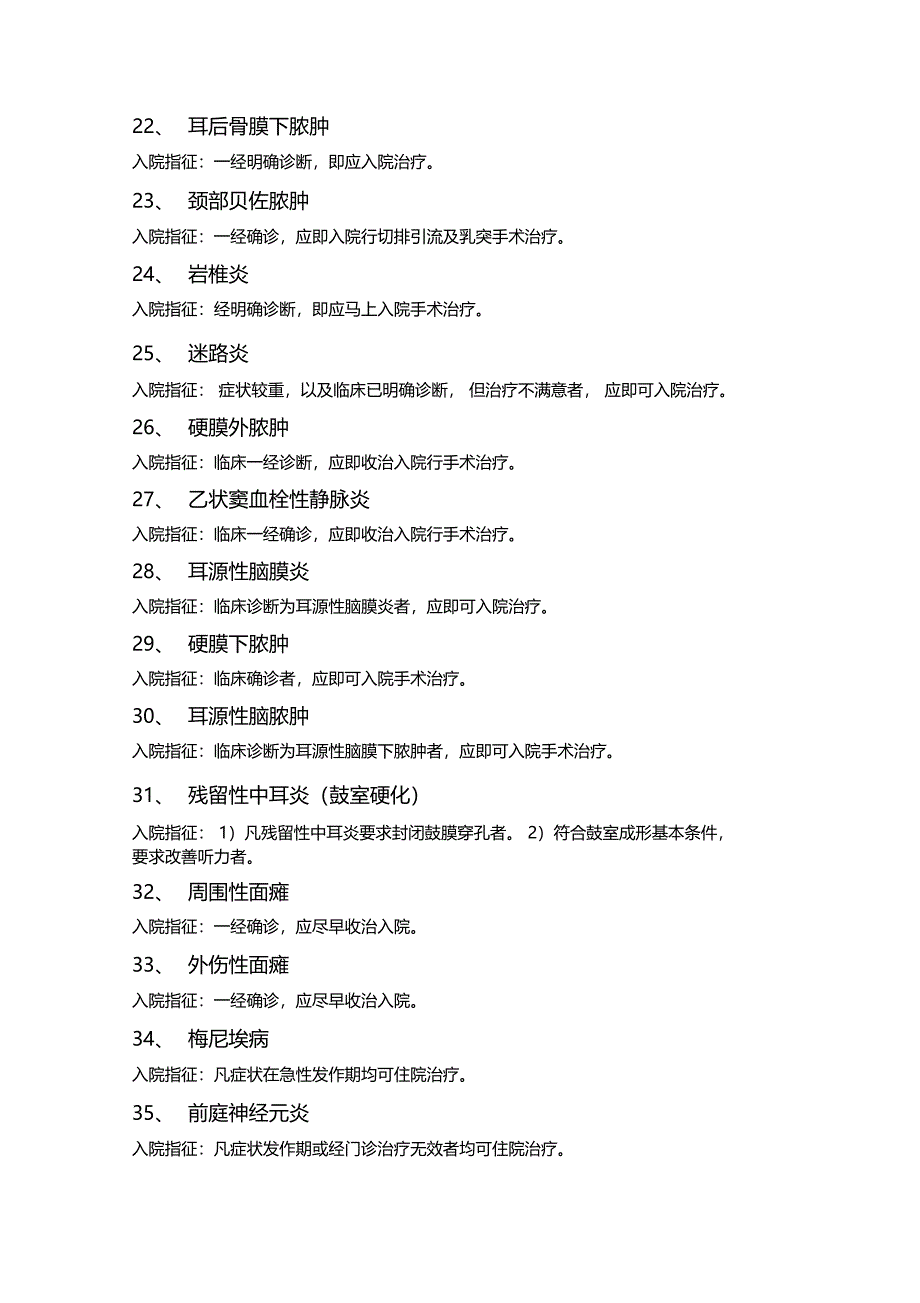 耳鼻喉科疾病医保入院指征_第3页