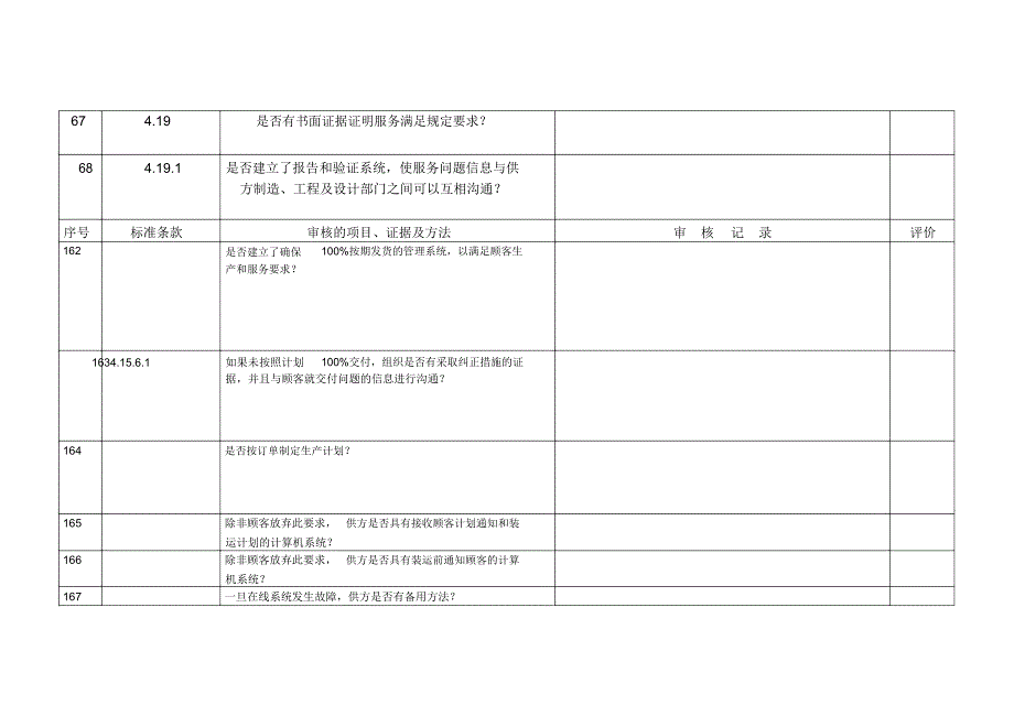 销售部内审检查表_第3页