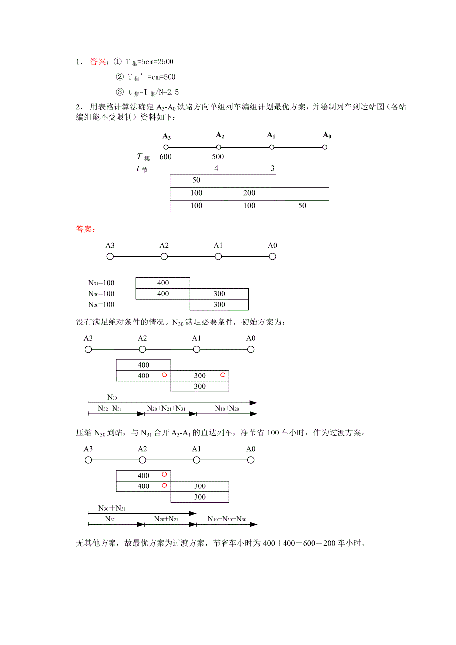 (完整版)西南交大《铁路行车组织》第2篇习题答案.doc_第2页