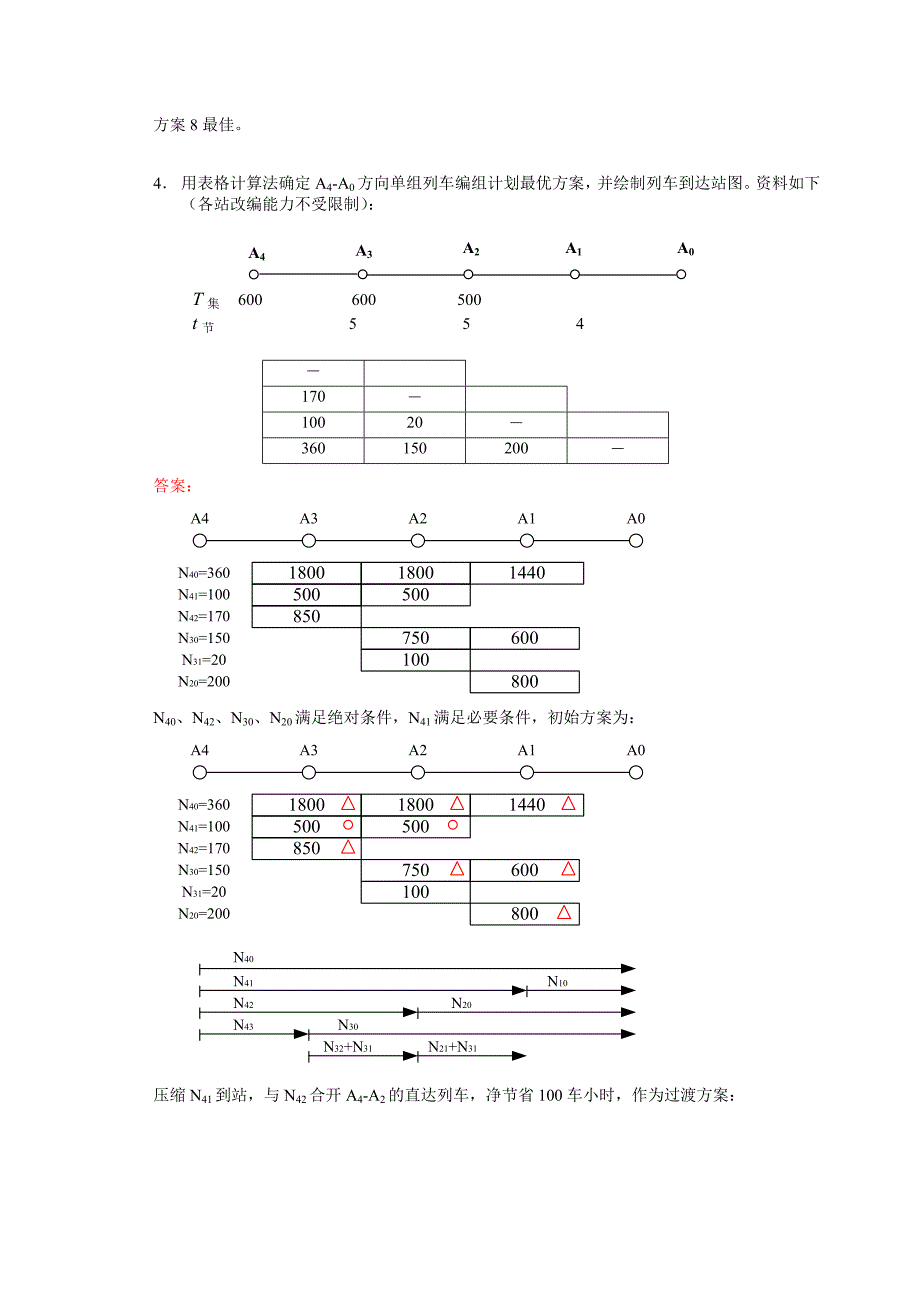 (完整版)西南交大《铁路行车组织》第2篇习题答案.doc_第4页