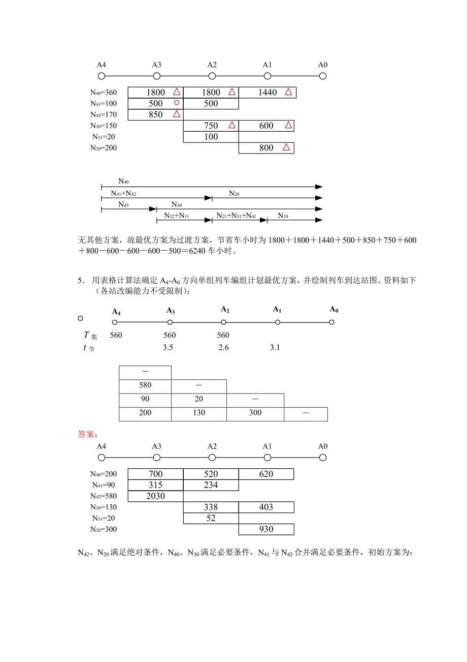 (完整版)西南交大《铁路行车组织》第2篇习题答案.doc_第5页