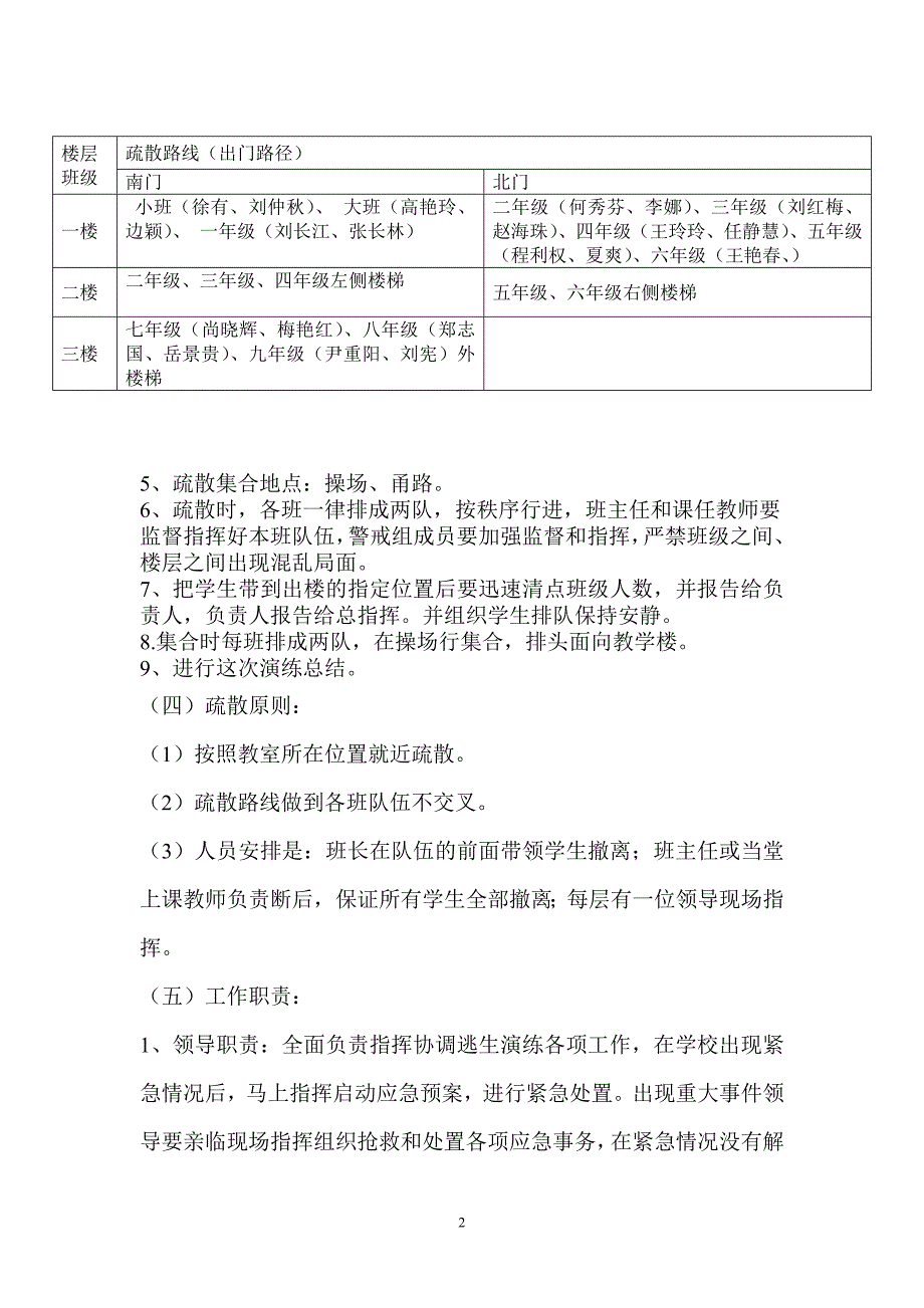 学校防震防火应急疏散演练方案_第2页