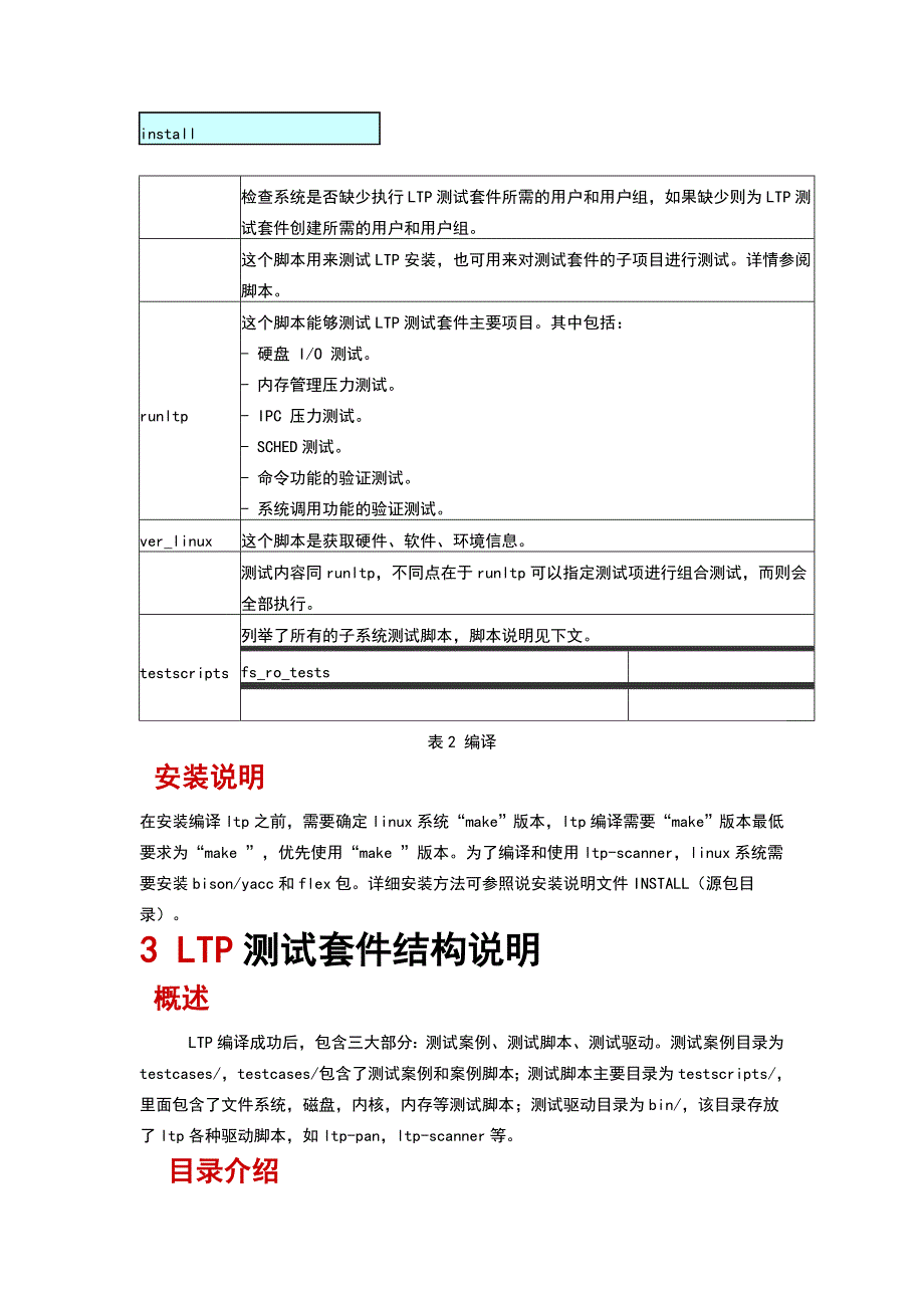 LTP性能测试工具详细介绍_第4页