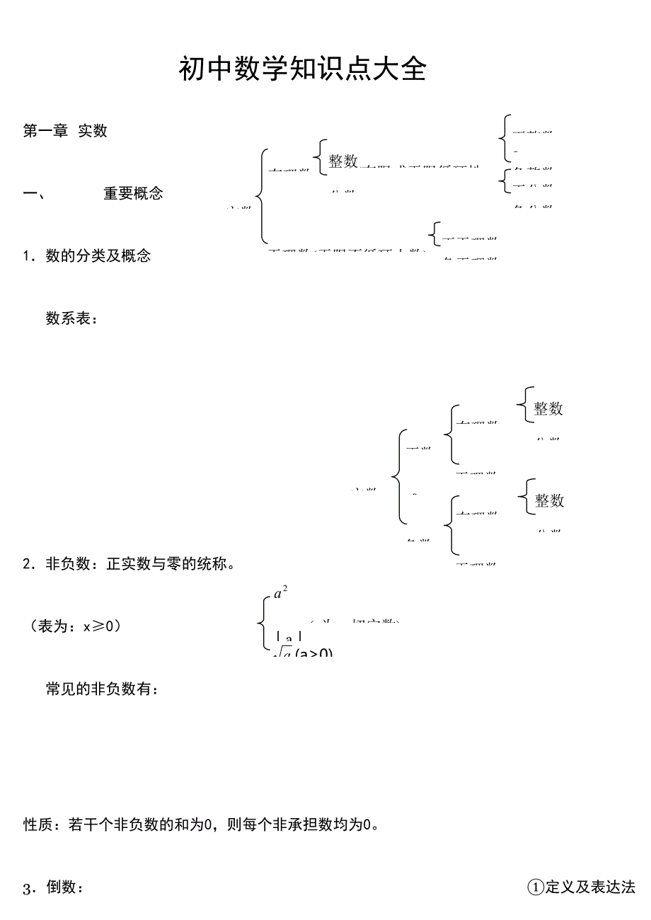 2023年苏教版初中数学知识点总结适合打印.doc_第1页