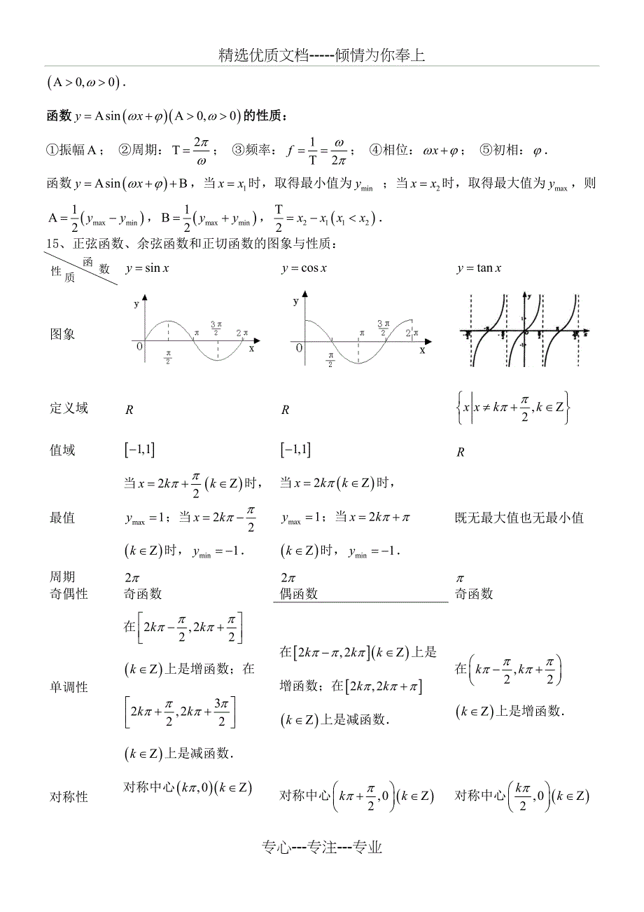 高中数学必修4知识总结(完整版)_第3页