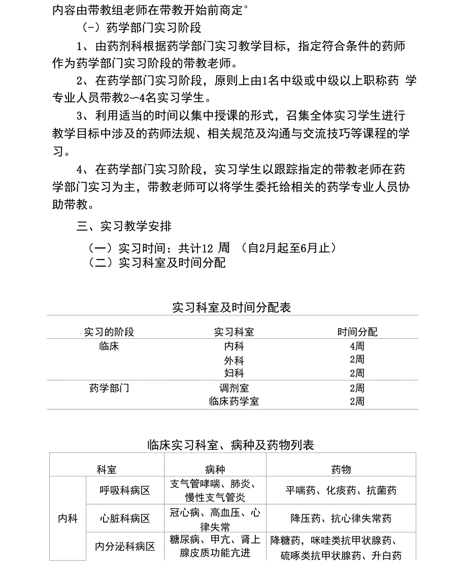 临床药学专业实习大纲_第4页