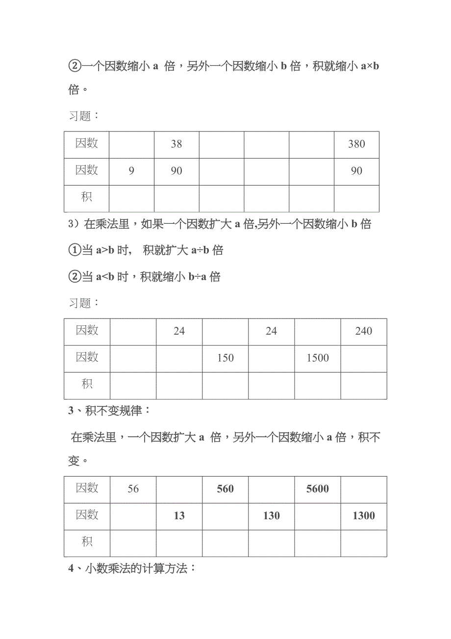 小数乘法知识点汇总_第2页