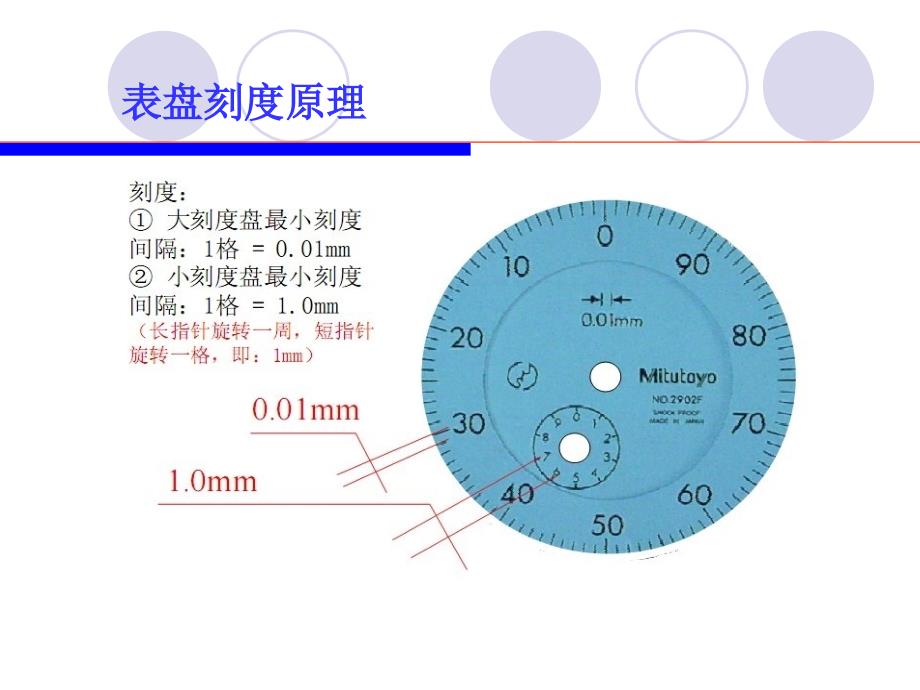 百分表、内径量表使用说明模版课件_第4页