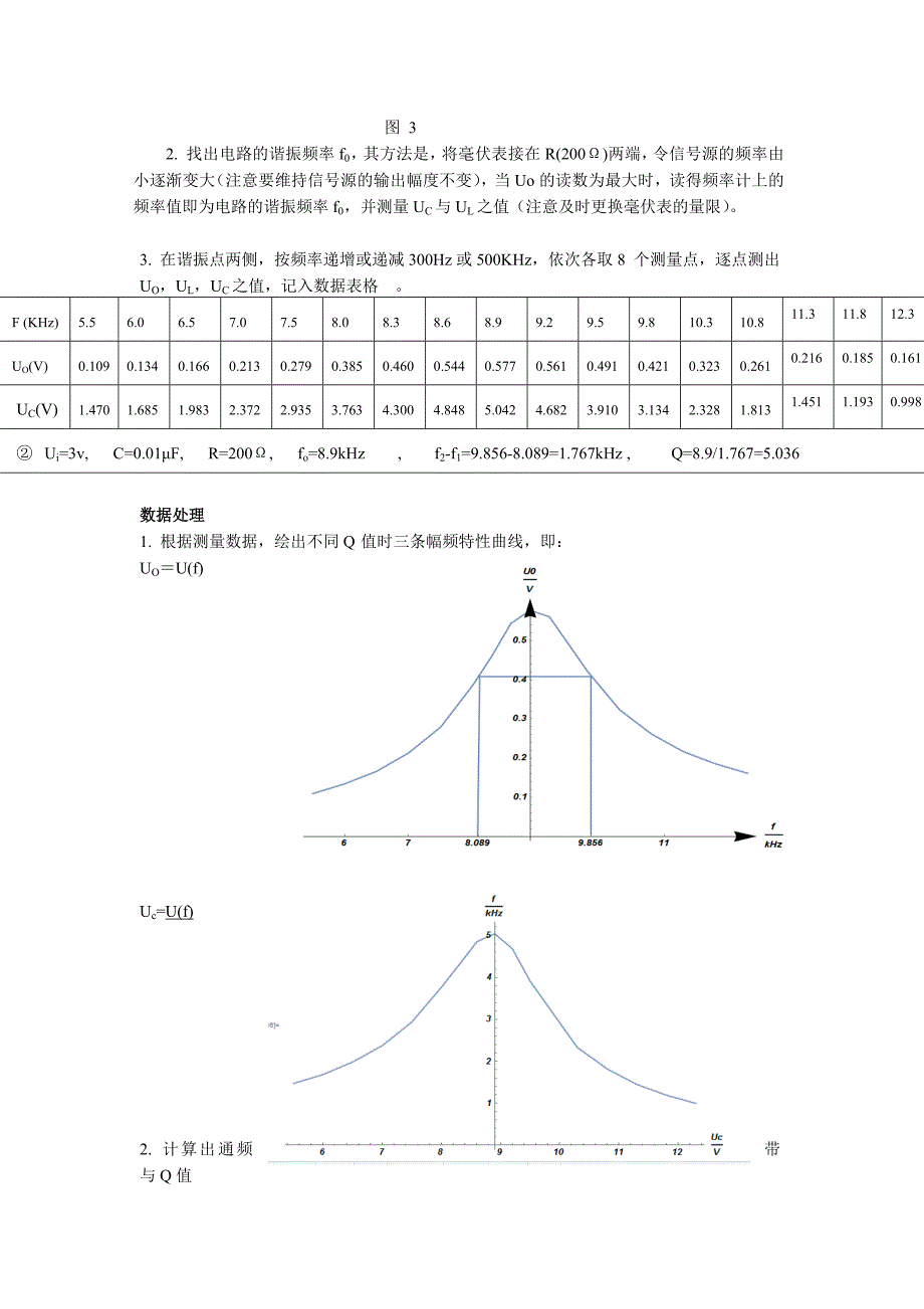 实验报告-R、L、C串联谐振电路的研究_第3页