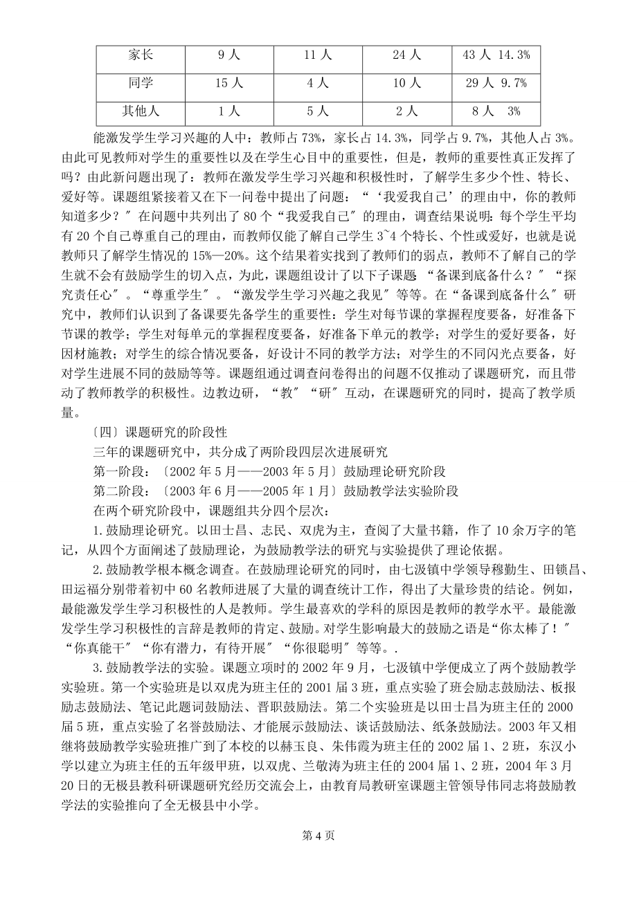 基础教育激励教学法研究与实验结题报告_第4页