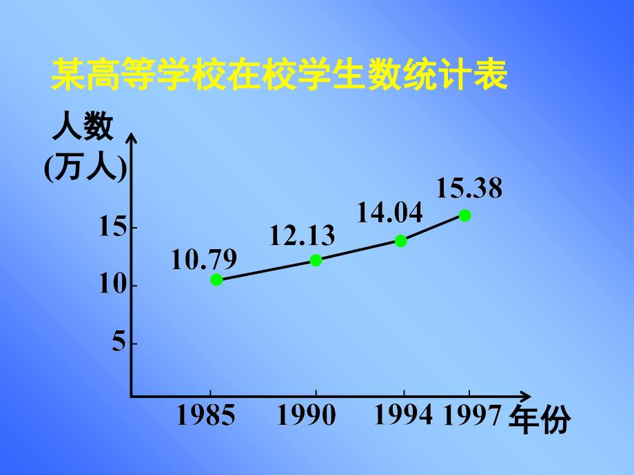 函数的基本性质单调性_第4页