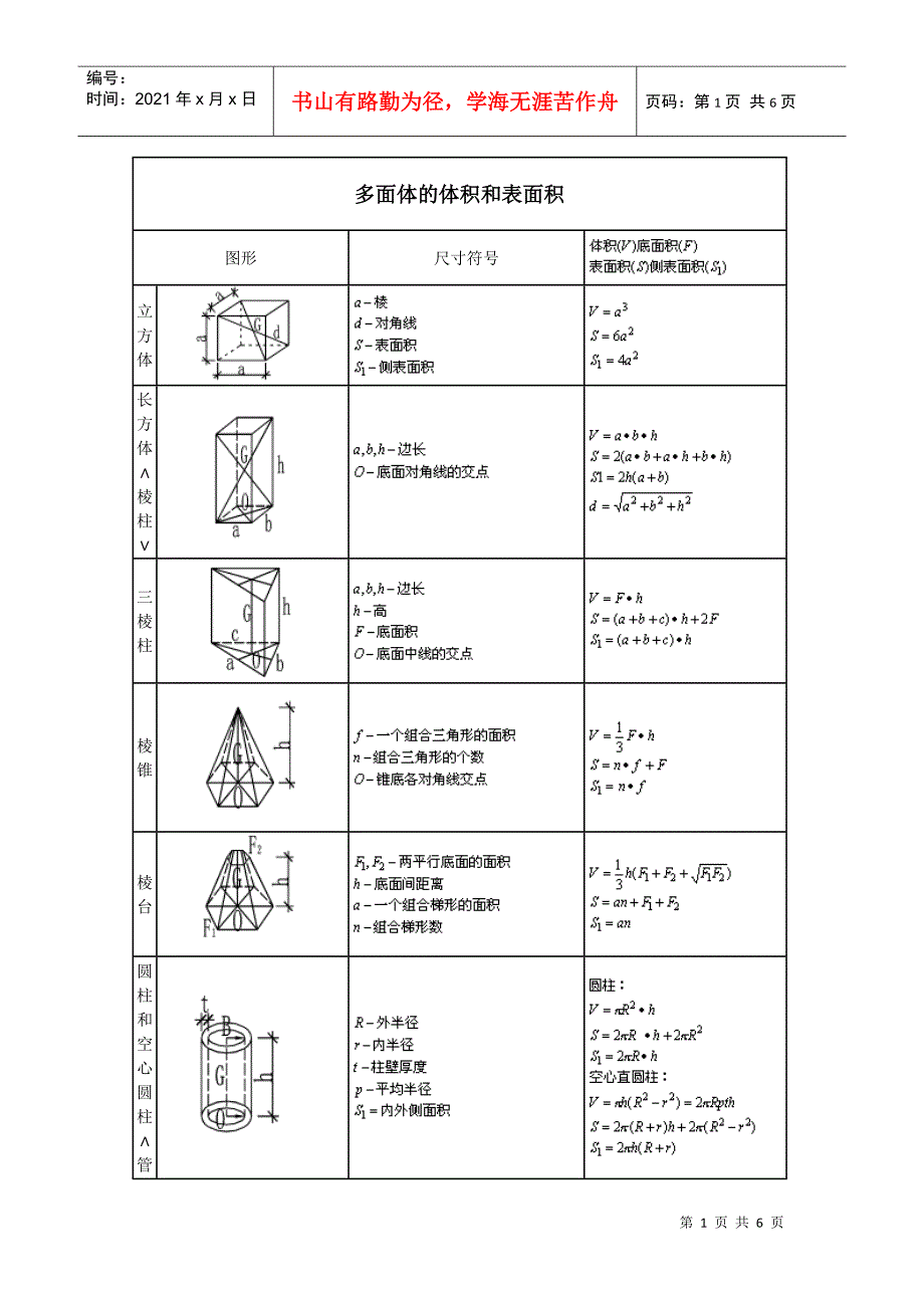 施工员计算公式资料_第1页