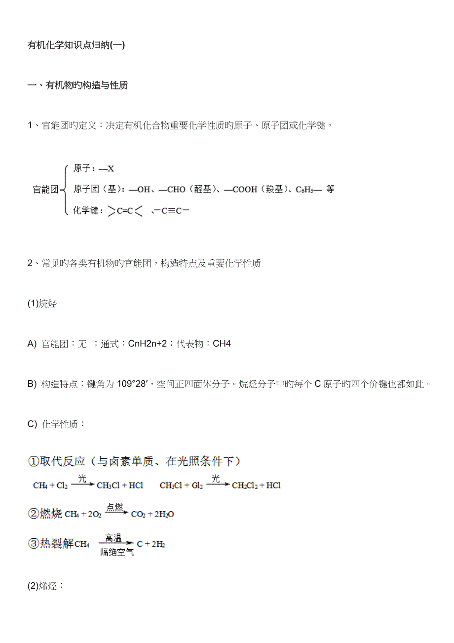 2023年有机化学知识点归纳_第1页