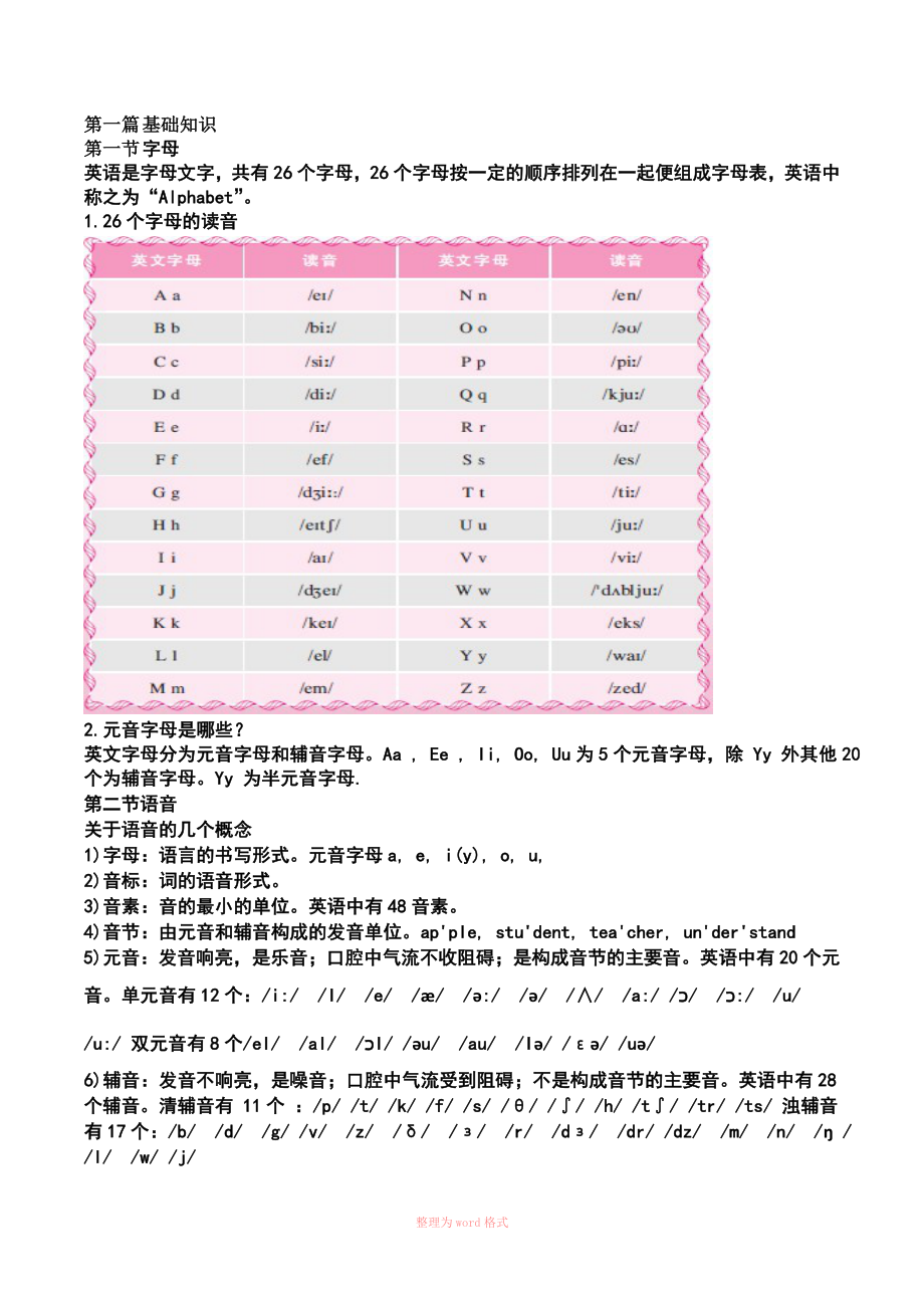 初中英语基础知识汇总_第1页