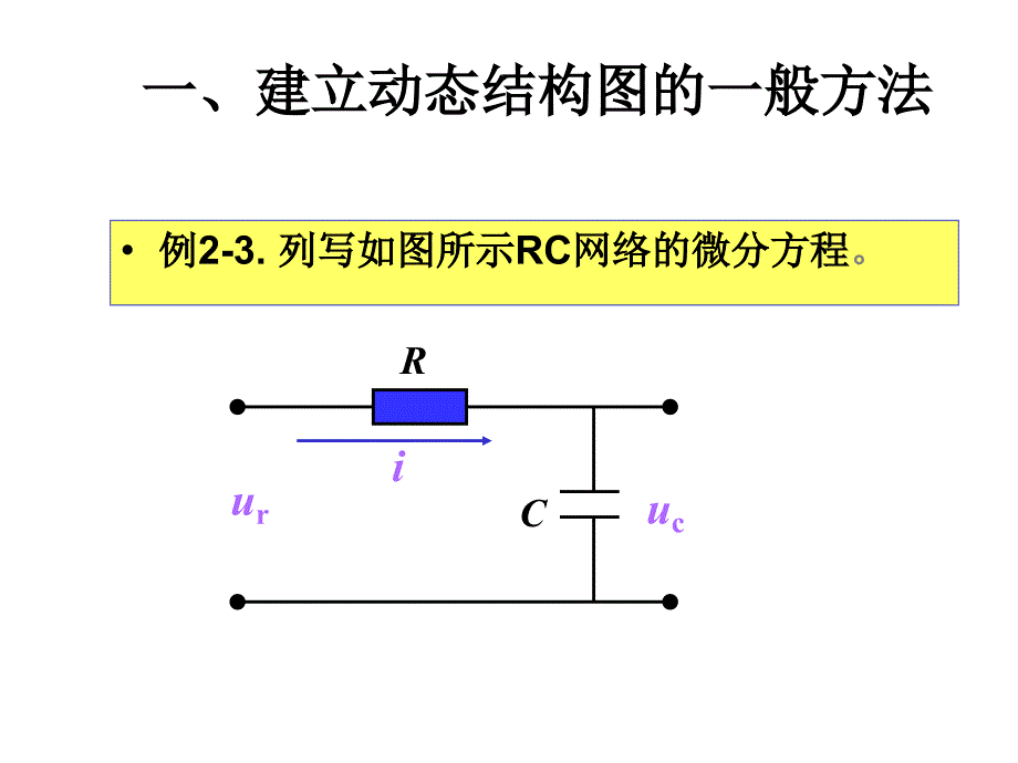 系统方框图及系统传递函数分解_第2页