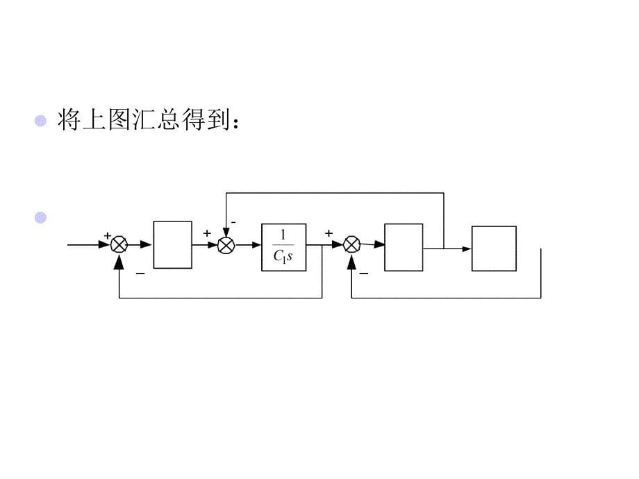 系统方框图及系统传递函数分解_第5页