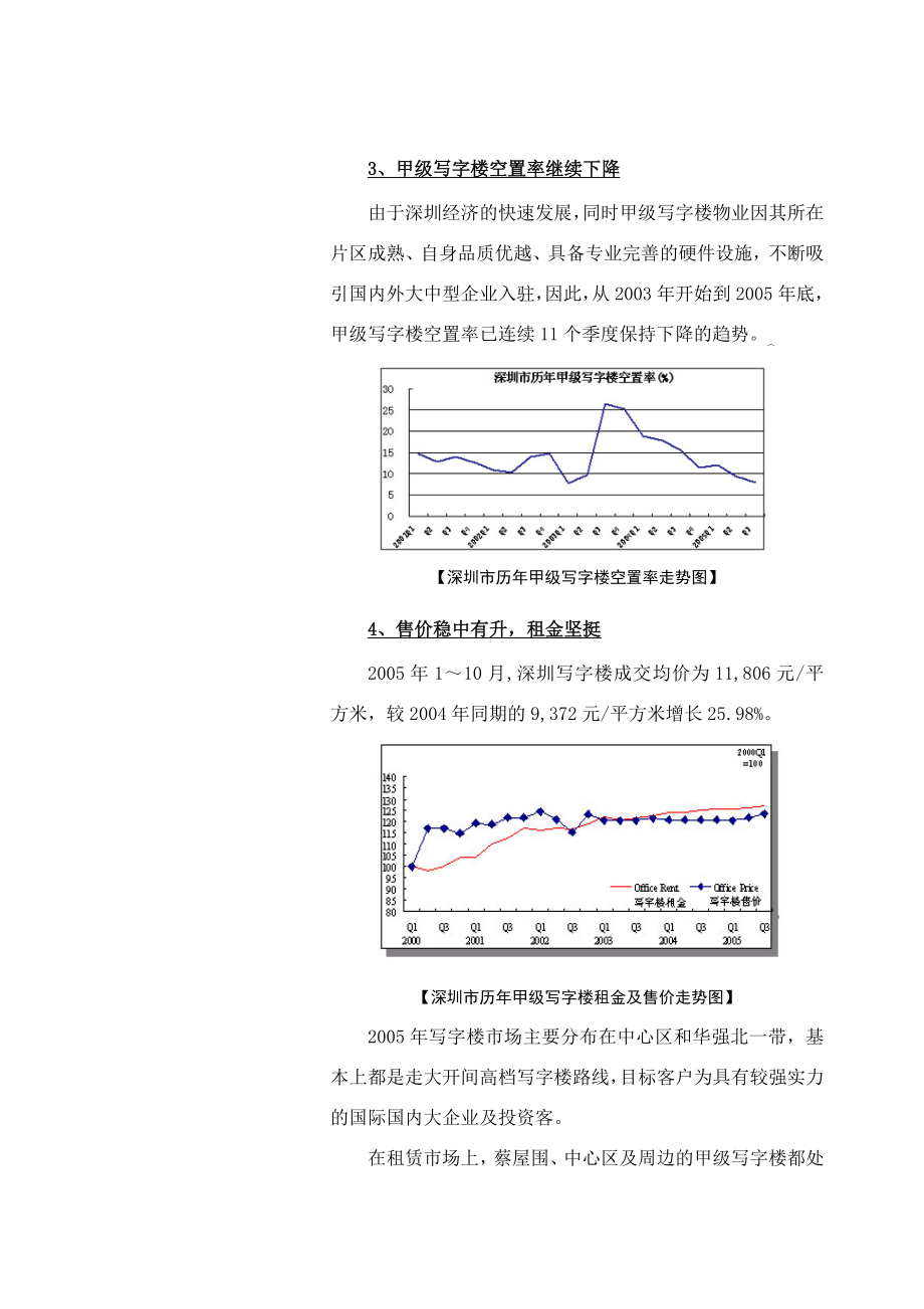 深圳地铁大厦整体招租策划研究报告_第2页