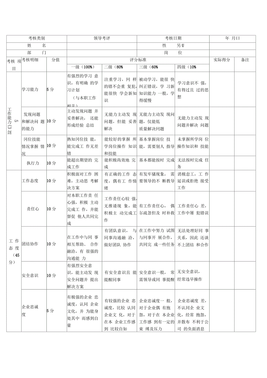 新员工试用期考核表(样本)_第1页