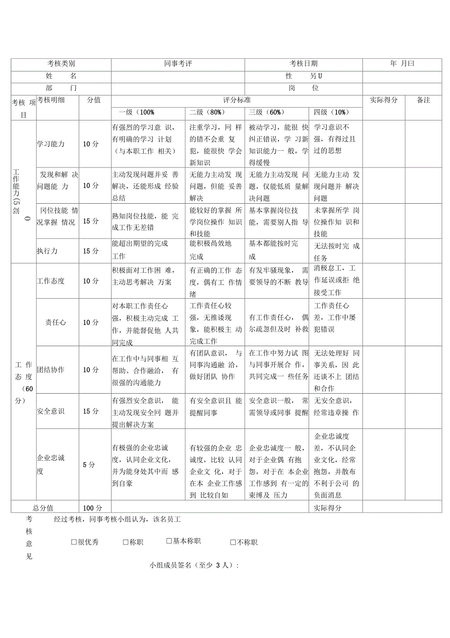 新员工试用期考核表(样本)_第3页