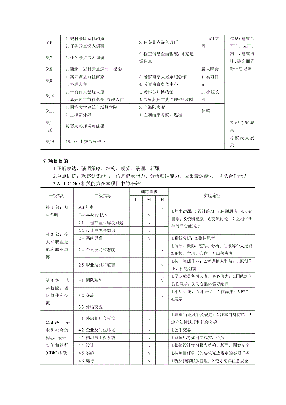 建筑考察项目任务书_第4页