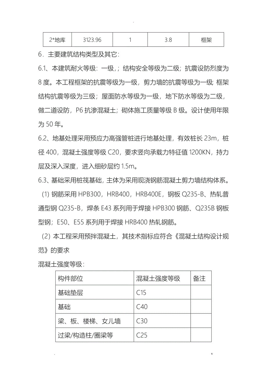 上德苑监理安全规划_第3页