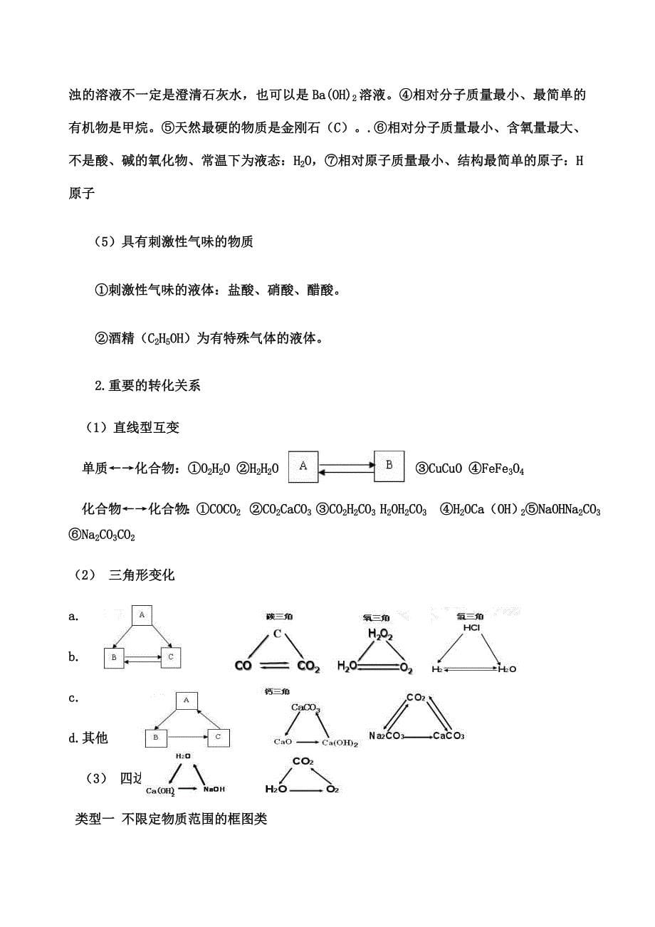 化学物质推断题_第5页