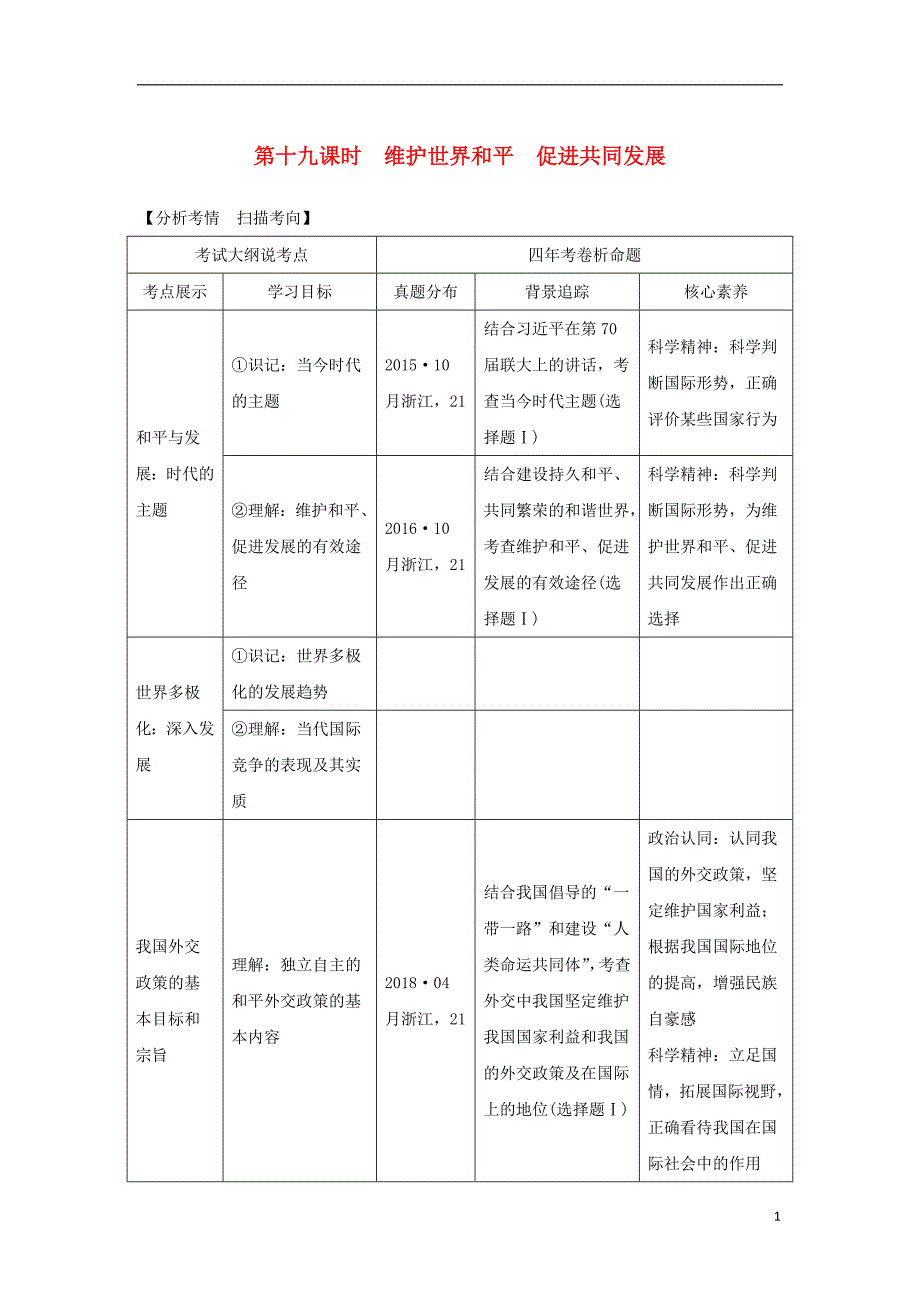 （浙江选考）2020版高考政治一轮复习 政治生活 第四单元 当代国际社会 第十九课时 维护世界和平 促进共同发展讲义_第1页